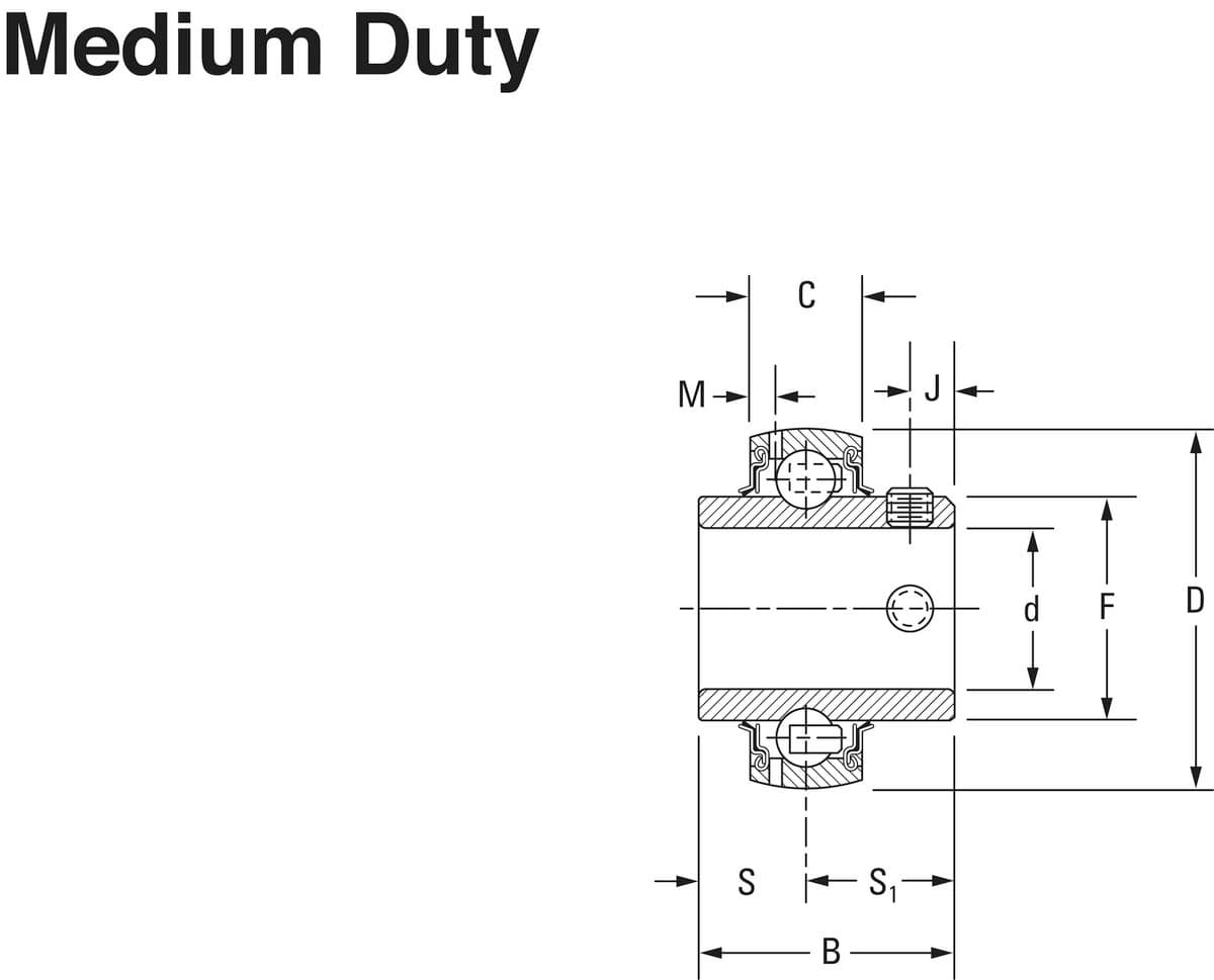 Подшипник Timken GYM1215KRRB