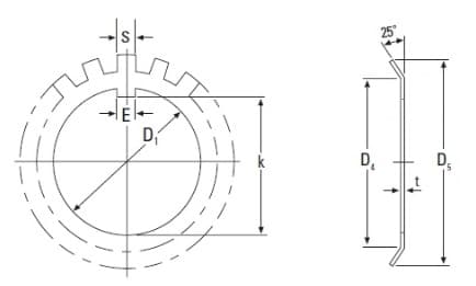 Подшипник Timken MB15
