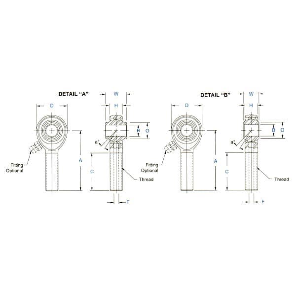 Подшипник Timken GMB-3M-570