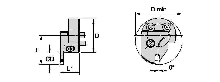 Инструмент Kennametal 7262686