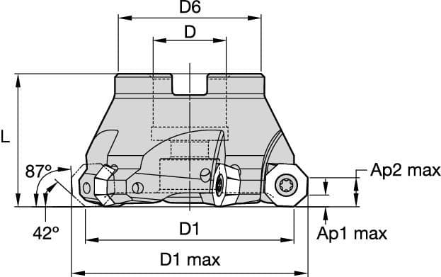 Инструмент Kennametal 5673289