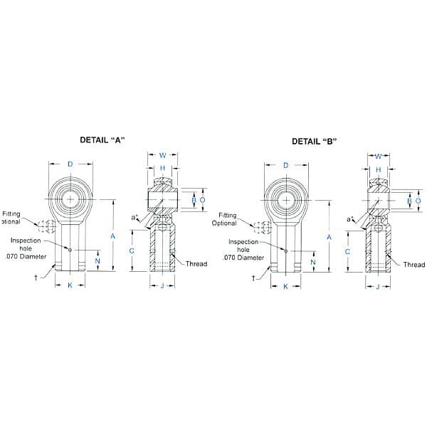Подшипник Timken GMG-3M-471