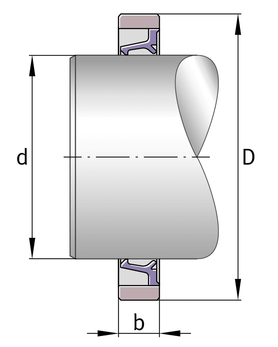 Уплотнение INA SD30X37X4