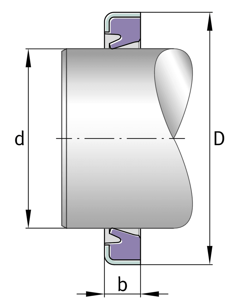 Уплотнение INA GR4X8X2