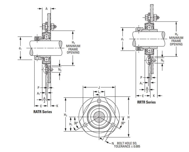 Подшипник Timken RRTR 3/4