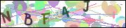 Защита от автоматических сообщений