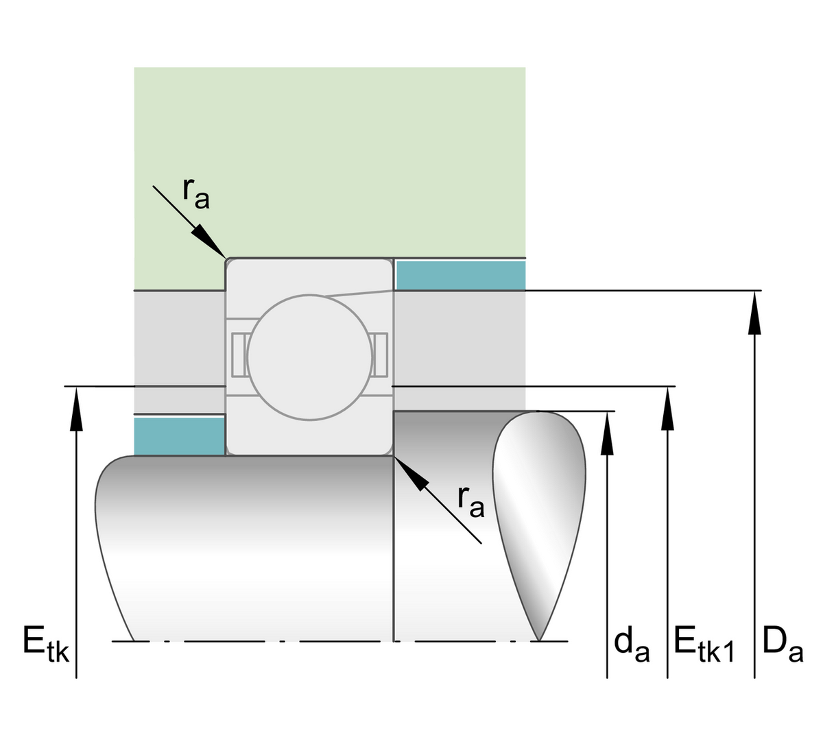 Шпиндельный подшипник FAG B7014-C-T-P4S-UL (B7014C.T.P4S.UL, B7014C.TPA.P4.UL)