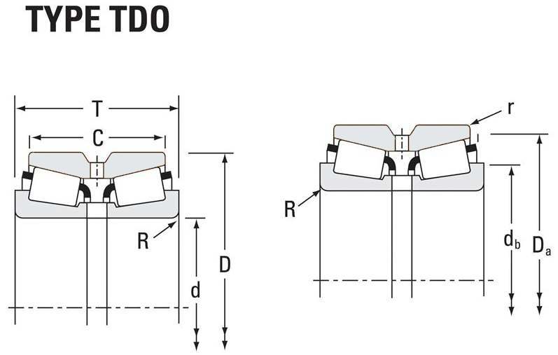 Tapered Roller Bearings - TDO (Tapered Double Outer) Imperial Timken 387W - 384D