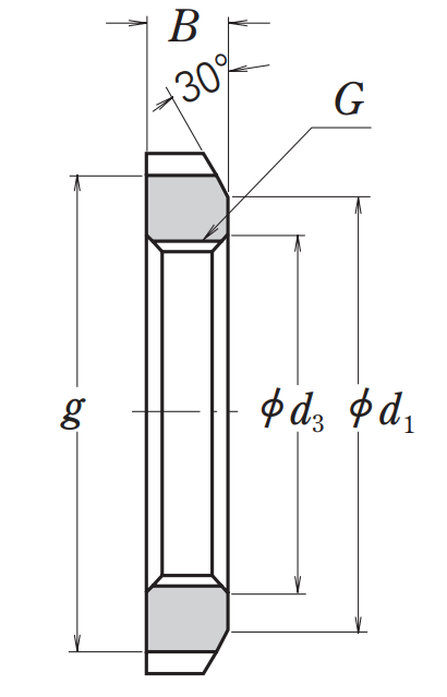 Стопорная шайба NSK AWL32