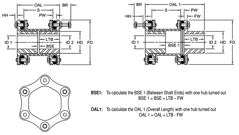 SXC-6 Type Hubs - Rough Stock Bore Timken 69790492030