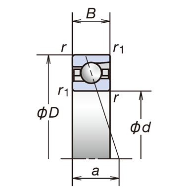 Сверхскоростной высокоточный радиально-упорный шарикоподшипник NSK ROBUST Series 40BER19STYNV1VSUMP3