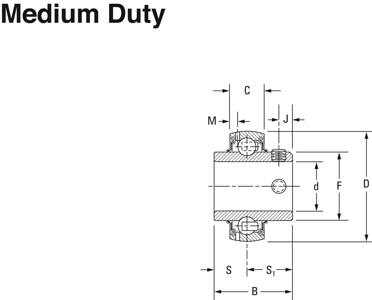 Подшипник Timken GYM1215KRRB