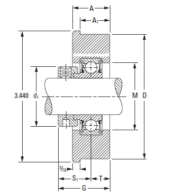 Cartridge Block Mounted Bearings - Eccentric Locking Collar CR Series Timken CR 20