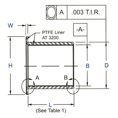 Aurora Bearing AJB-TFA/ -TFC Flanged Journal Bearings SAE-AS81934/2 Timken AJB-10TFC-005ED2
