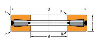 Подшипник Timken N-3235-A