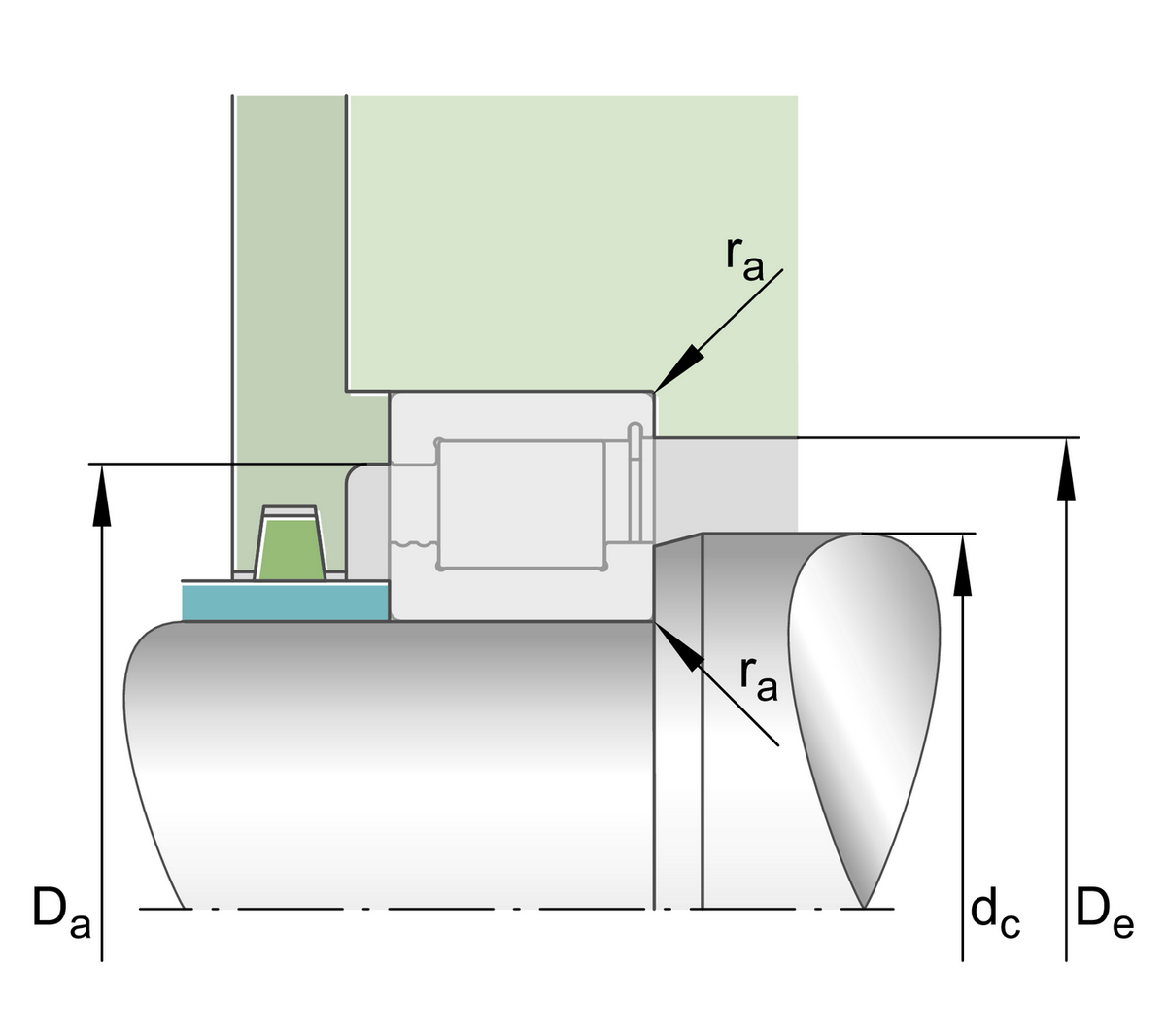 Цилиндрический роликоподшипник INA SL182976-TB-C3