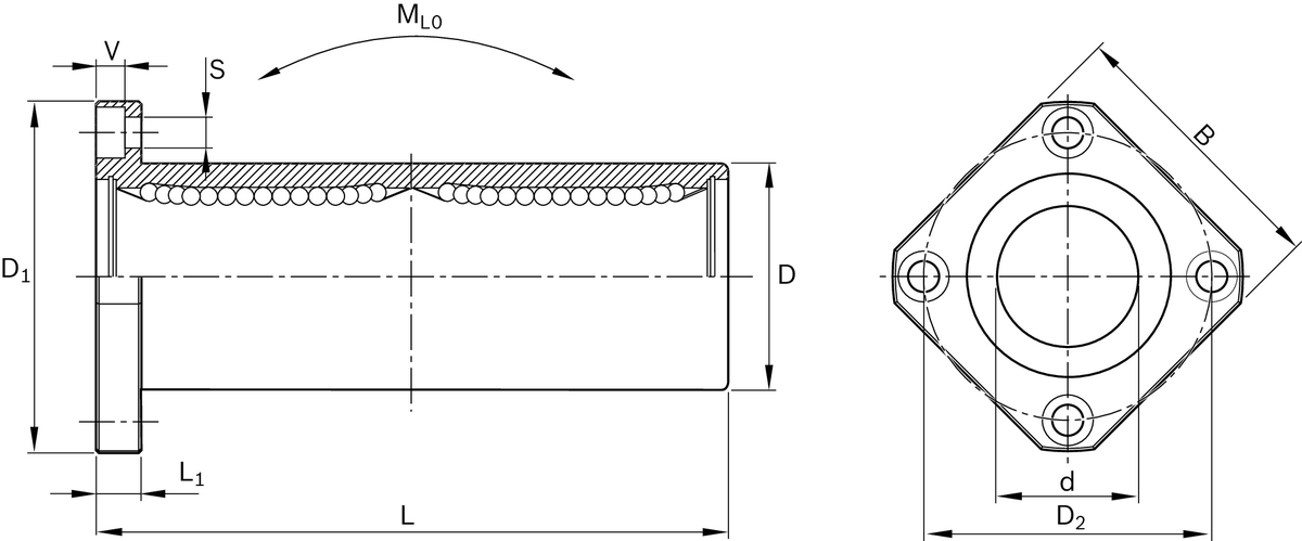 Направляющая REXROTH R074150800