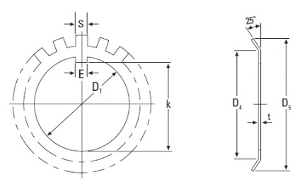 Подшипник Timken MB15