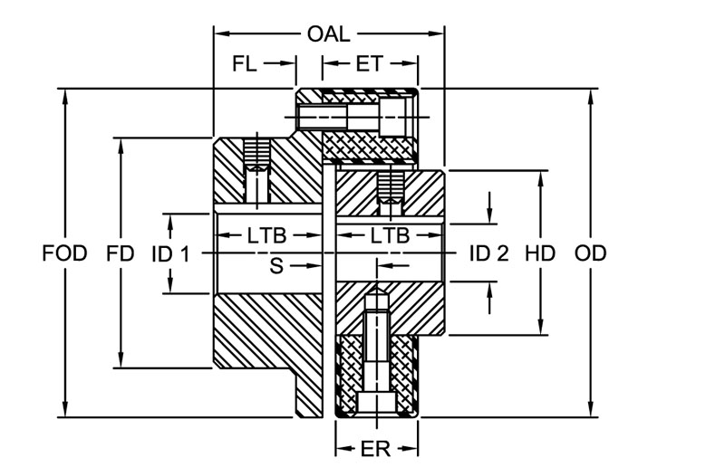 LF Series Complete Coupling, Model 2 - Threaded Bore x Keyway Bore Timken 68514476211