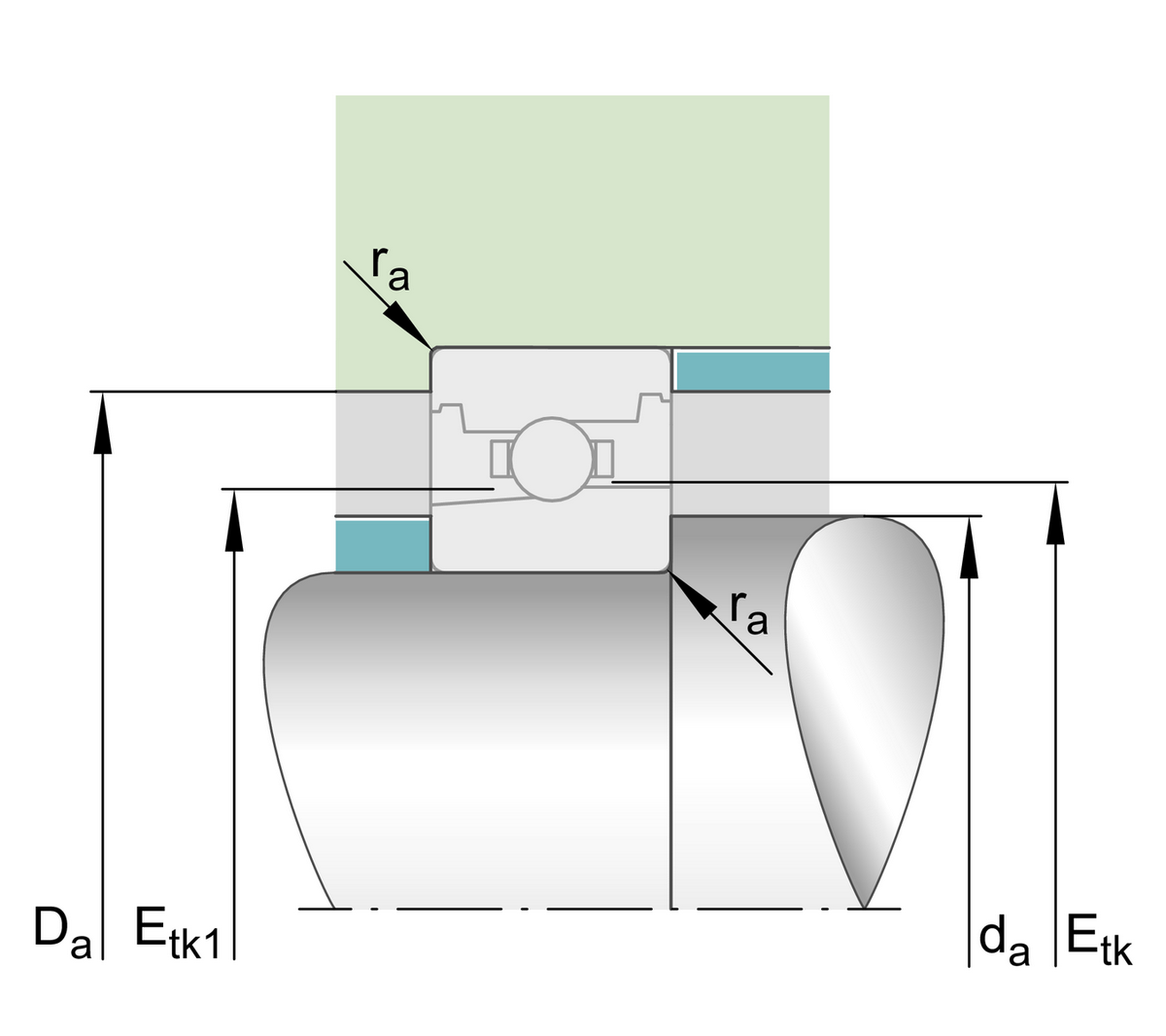 Высокоскоростной шпиндельный подшипник FAG HS71901-C-T-P4S-UL