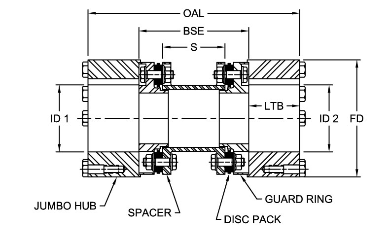 DI-6 Type Jumbo Hub Bolt Kits Timken 69790494932