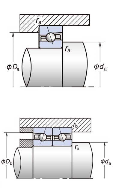 Сверхскоростной высокоточный радиально-упорный шарикоподшипник NSK ROBUST Series 40BER19STYNV1VSUMP3