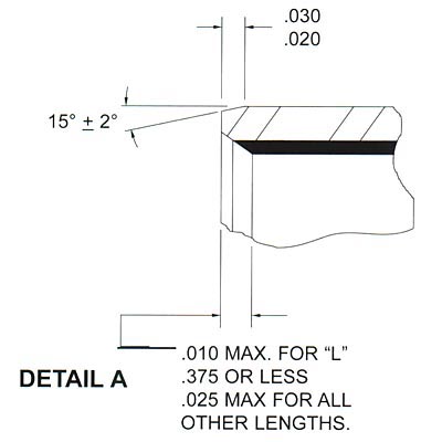 Aurora Bearing AJB-TA/ -TC Journal Bearings SAE-AS81934/1 Timken AJB-16TC-010