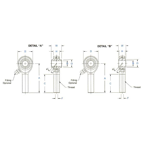 Подшипник Timken GMB-3M-470