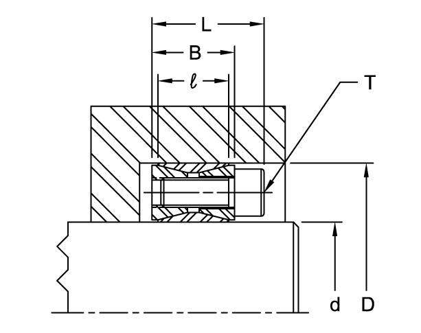 SLD 1500 Series - Inch (Imperial) Timken 69790498112