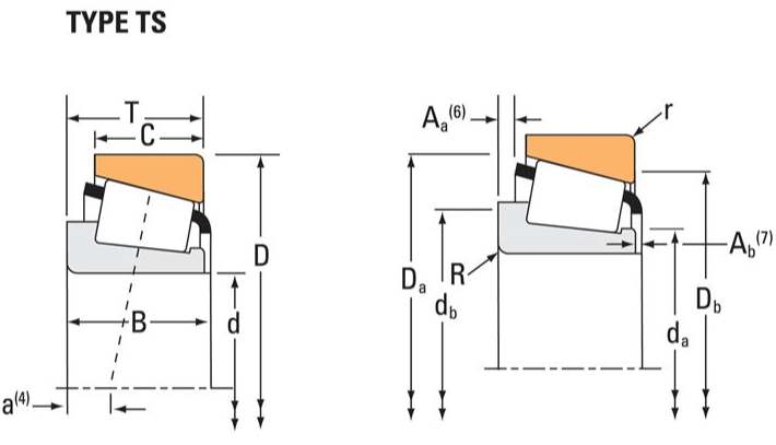 Tapered Roller Bearings - Single Cups - Metric Timken Y30236M