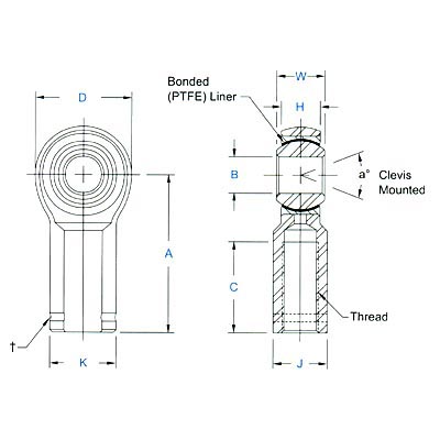 Aurora Bearing SW-ET & SG-ET Series Female Rod Ends (PTFE) Lined - Corrosion Resistant - Precision - Self-Lubricating Timken SW-3ET