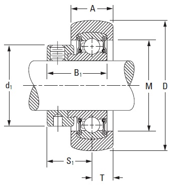 Cartridge Block Mounted Bearings - Eccentric Locking Collar RABR HVAC Special Series Timken RABR 15/16