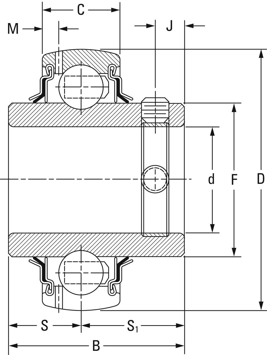 Подшипник Timken GY1215KRRB SGT