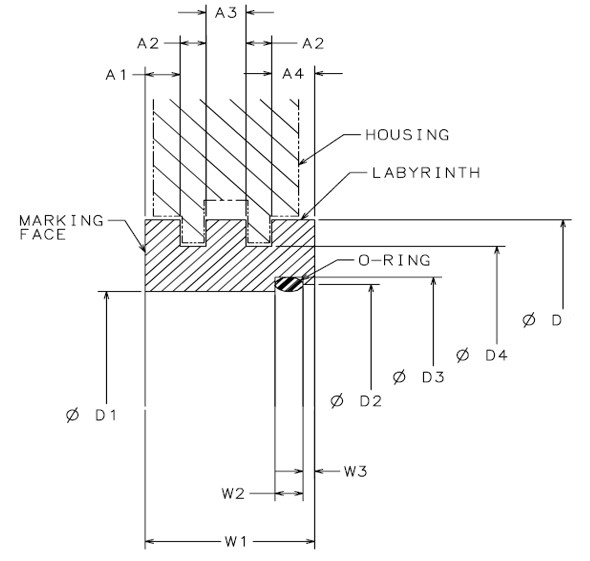 LO Seal Heavy Series Timken LO96/400