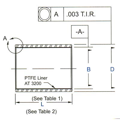 Aurora Bearing AJB-TA/ -TC Journal Bearings SAE-AS81934/1 Timken AJB-16TC-010