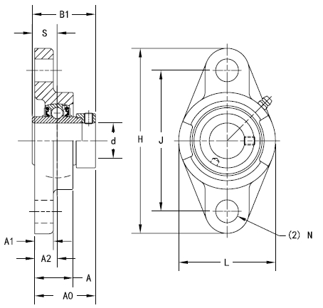 UELFL 200 Two-Bolt Flanged Mounted Bearings - Eccentric Locking Collar Timken UELFL206-20