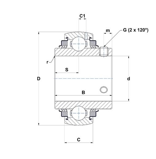Подшипниковый узел SNR UC207-20G2L3