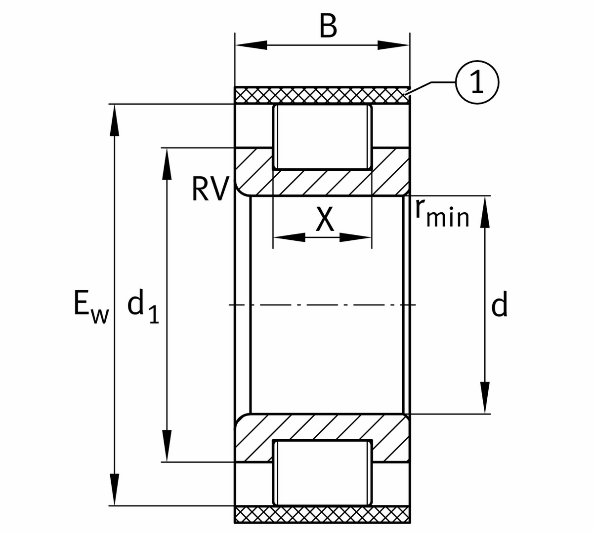 Цилиндрический роликоподшипник INA RSL183003-XL-RV