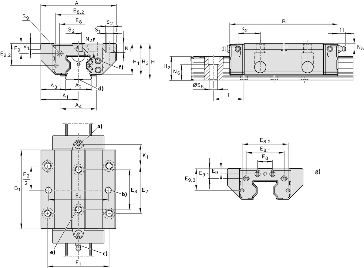 Роликовая каретка устойчивая к коррозии с покрытием Resist CR Bosch Rexroth RWD-035-FLS-C2-H-2 [R18533237X]