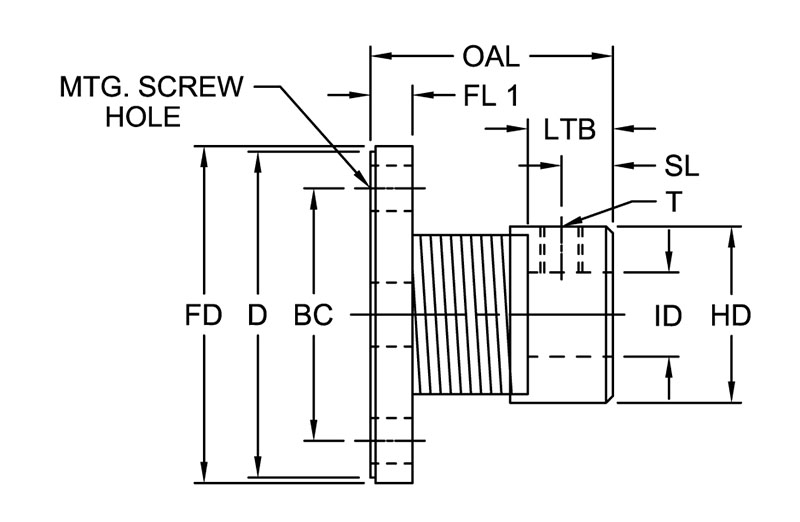 UFH Type without Keyway, Regular & Short Version - Inch (Imperial) Bores Timken 68514413868
