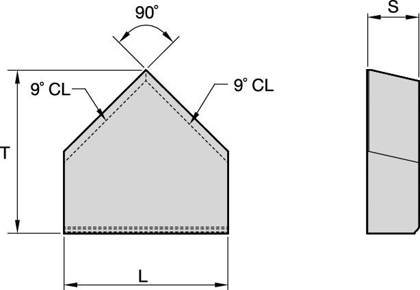Инструмент Kennametal 2565436