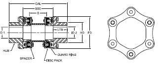 DI-6 Type Hubs with Keyway - Inch (Imperial) Bores Timken 69790493632