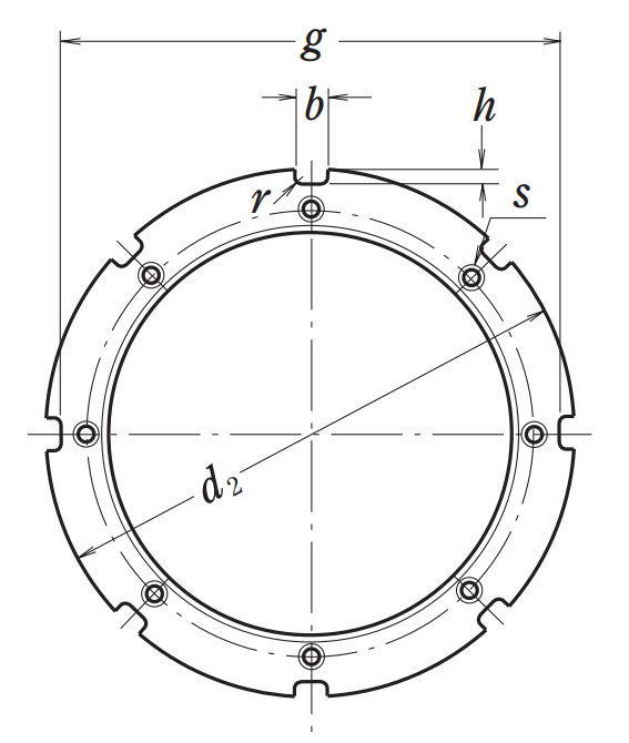 Гайка NSK ANL76