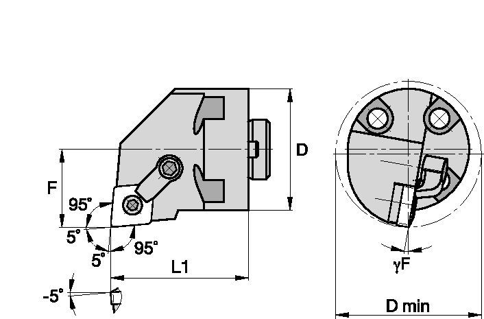 Kenloc Inserts Kennametal H-MCLN -5° [2384973]