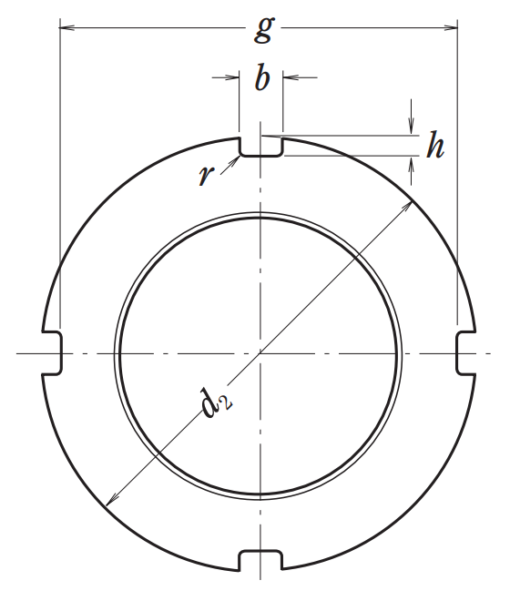 Гайка NSK HNL73