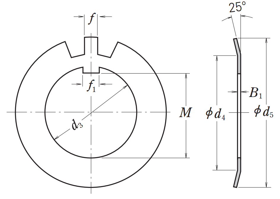 Закрепительная втулка NSK H318X