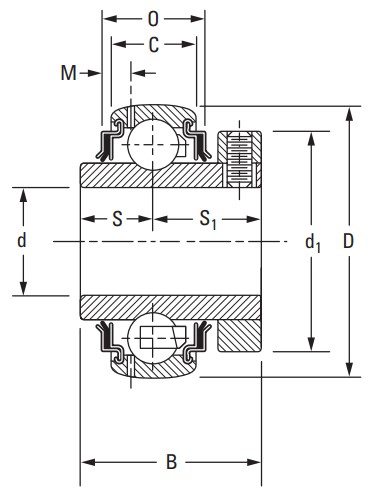 Fafnir® Concentric Locking Collar Ball Bearings Timken GC1107KRRB