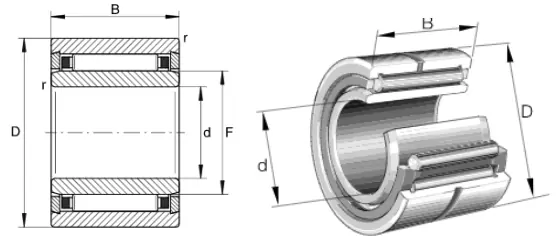Игольчатый роликовый подшипник HGF NKI30/20