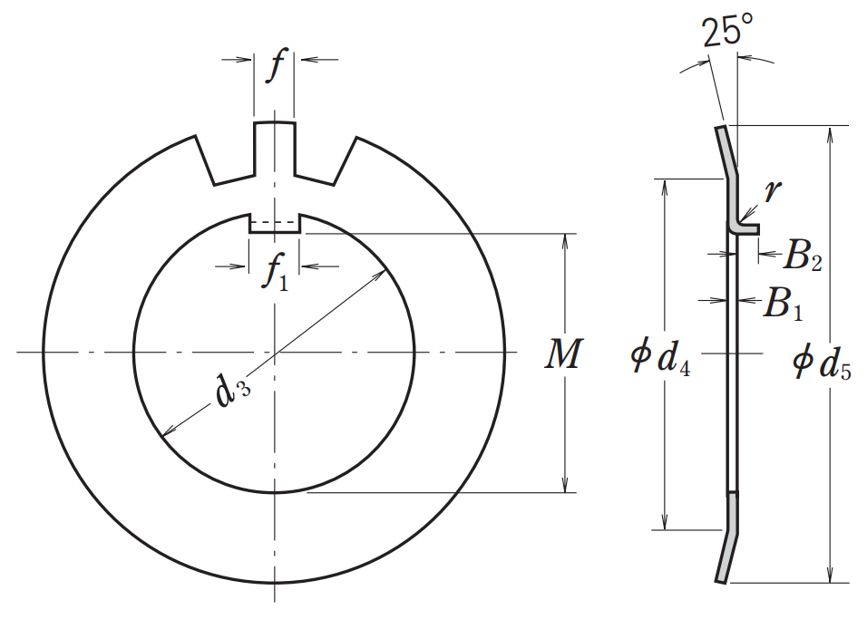 Закрепительная втулка NSK H3932