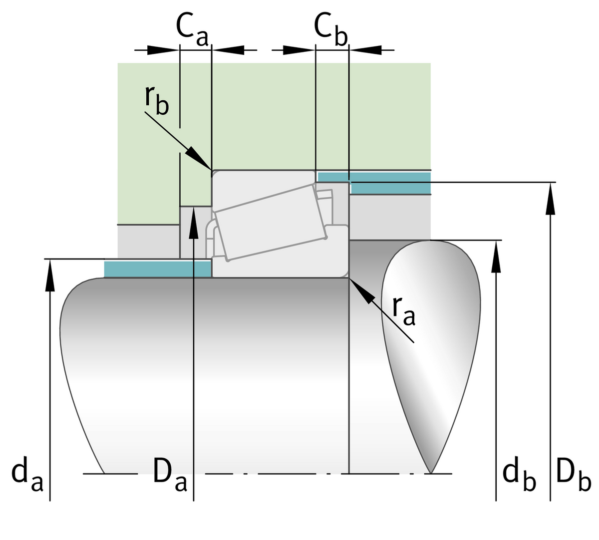 Конический роликоподшипник FAG 33028-H
